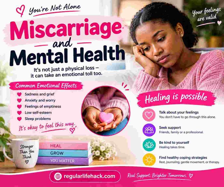 miscarriage depression