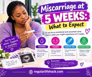 Miscarriage at 5 Weeks: What to Expect