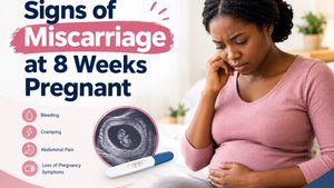 Signs of Miscarriage at 8 Weeks