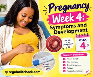 Pregnancy Week 4: Symptoms and Development